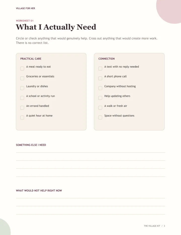 What I Actually Need worksheet from The Village Kit